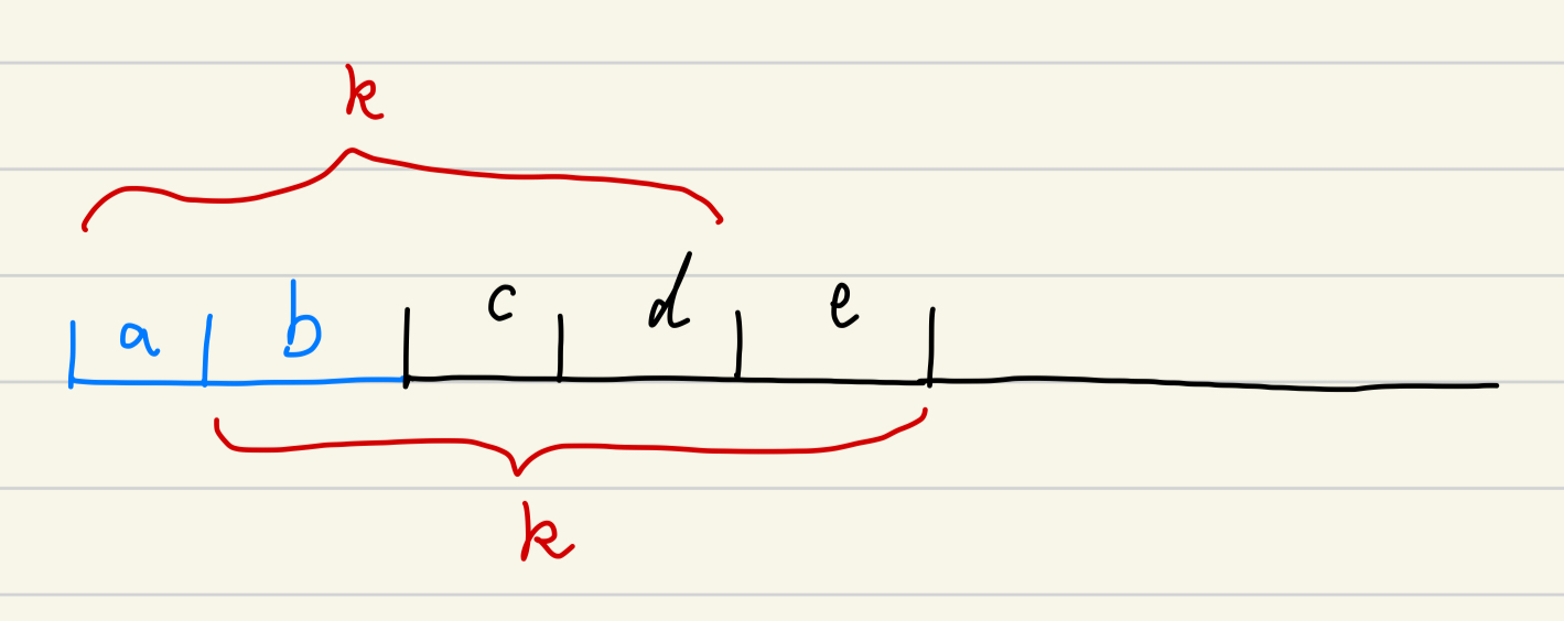 Codeforces Round 897 (Div. 2)