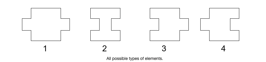 Codeforces Round 925 (Div. 3)
